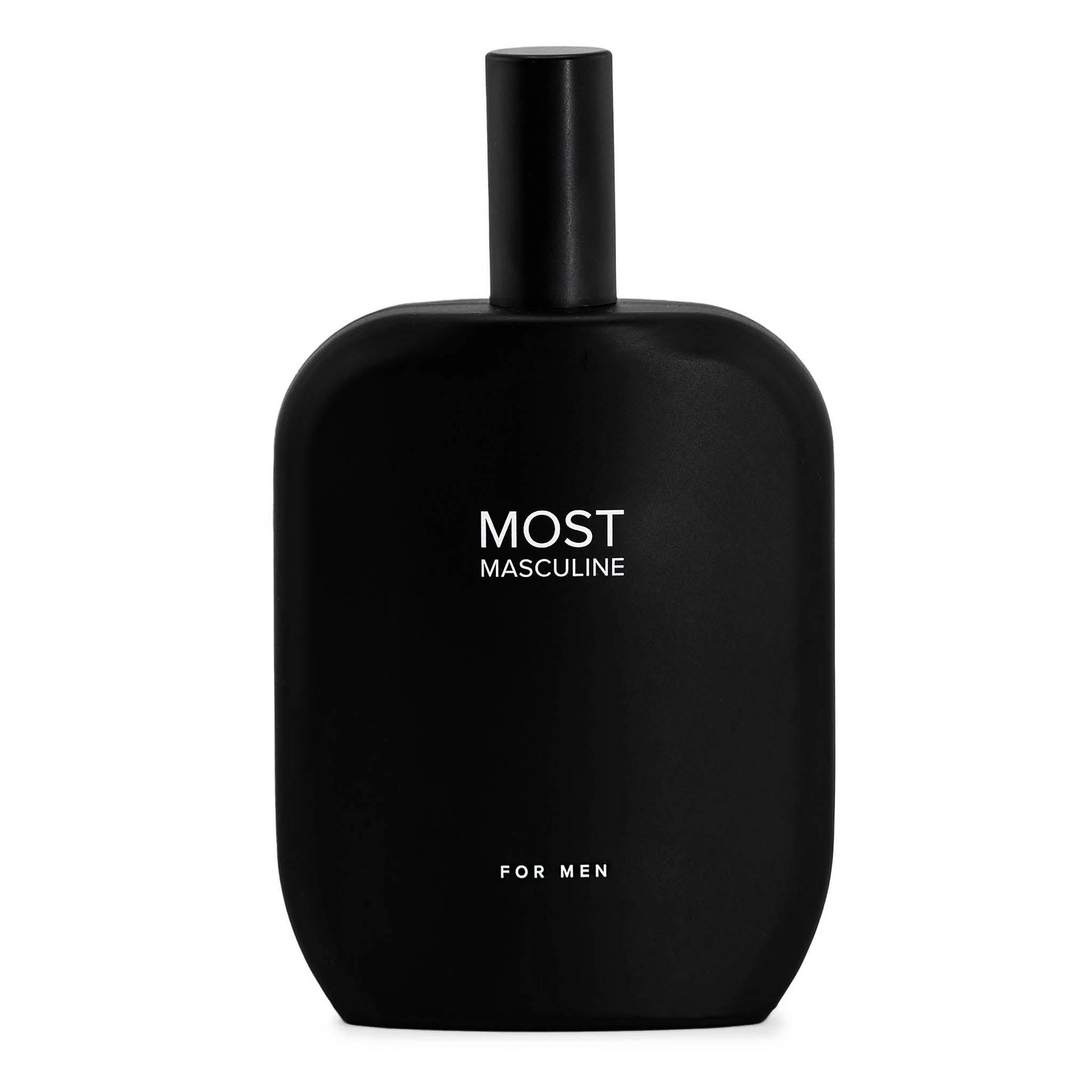 Most Masculine